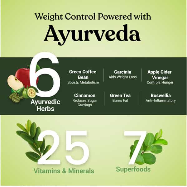 Kapiva Guava Slim Shake -Meal Replacement Drink Powered - 500 Grams