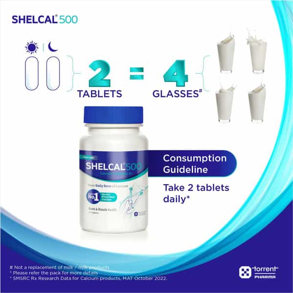 Shelcal 500Mg Bottle Of 40 Tablets