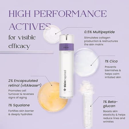 Skininspired Retinol (2% Vitalease) Face Night Serum For Anti Aging - 30ml