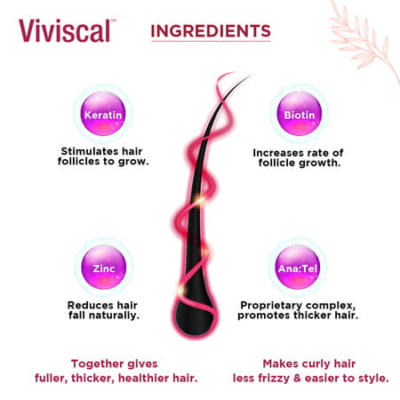 Viviscal Man Full Force Fortifying Shampoo 250 Ml