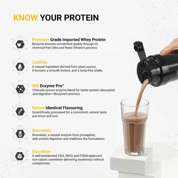 Muscleblaze Biozyme Performance Whey Protein (Rich Chocolate | 1.75 Kg / 3.85 Lb)