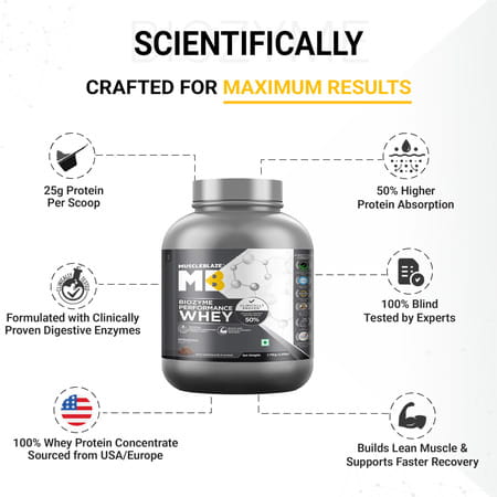 Muscleblaze Biozyme Performance Whey Protein (Rich Chocolate | 1.75 Kg / 3.85 Lb)