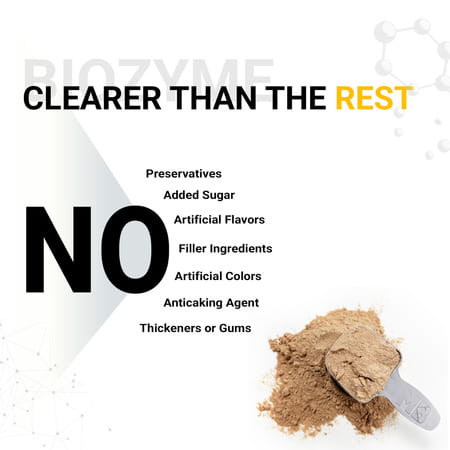 Muscleblaze Biozyme Performance Whey Protein (Rich Chocolate | 1.75 Kg / 3.85 Lb)