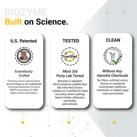 Muscleblaze Biozyme Performance Whey Protein (Rich Chocolate | 1.75 Kg / 3.85 Lb)
