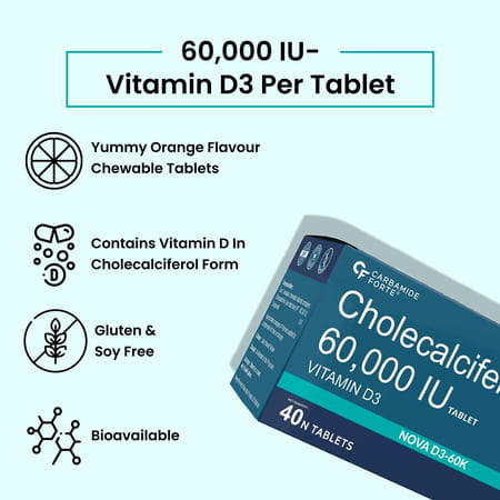 Carbamide Forte Vitamin D3 60000 Iu Cholecalciferol Vitamin D-40 Tablets
