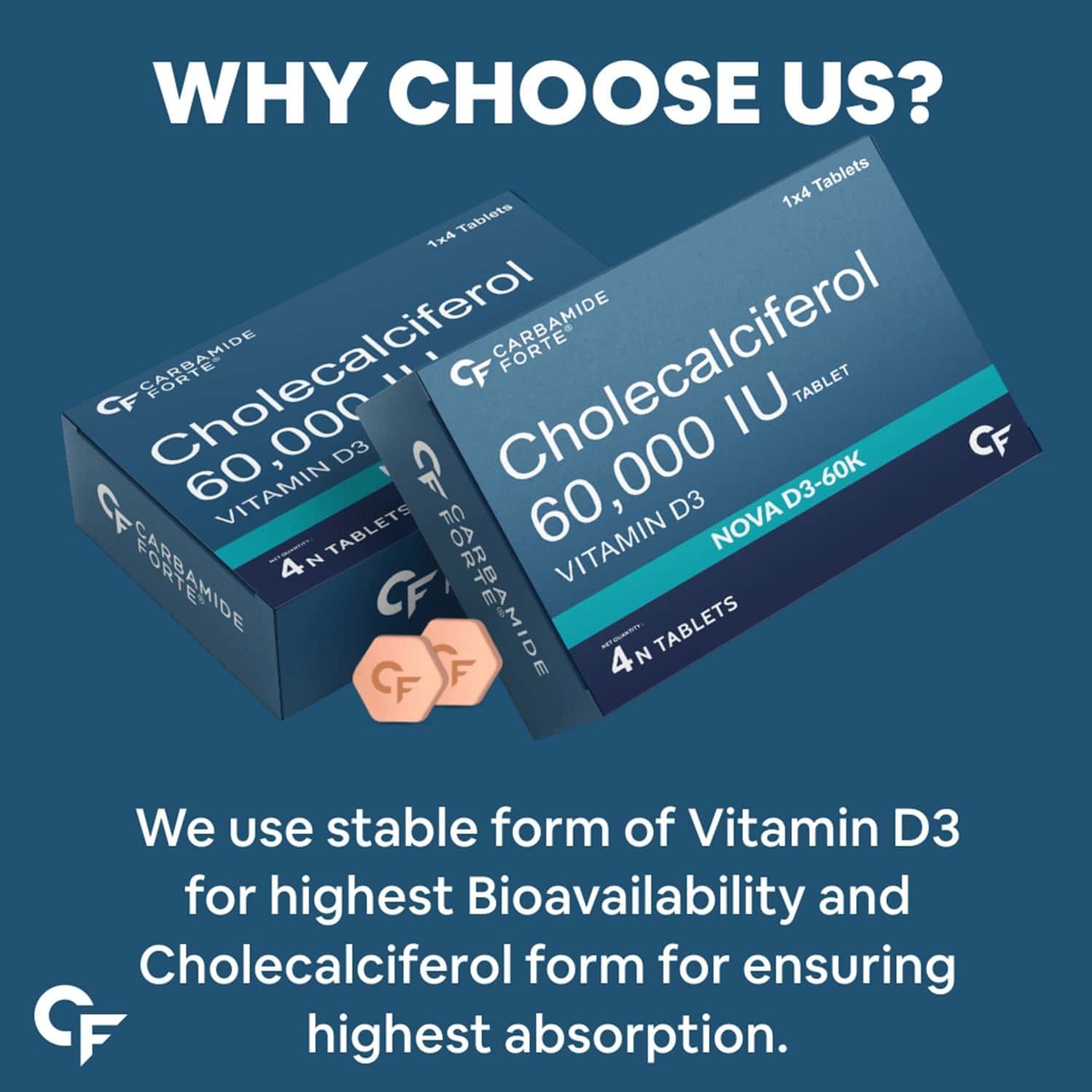 Buy CARBAMIDE FORTE VITAMIN D3 60000 IU CHOLECALCIFEROL VITAMIN D40