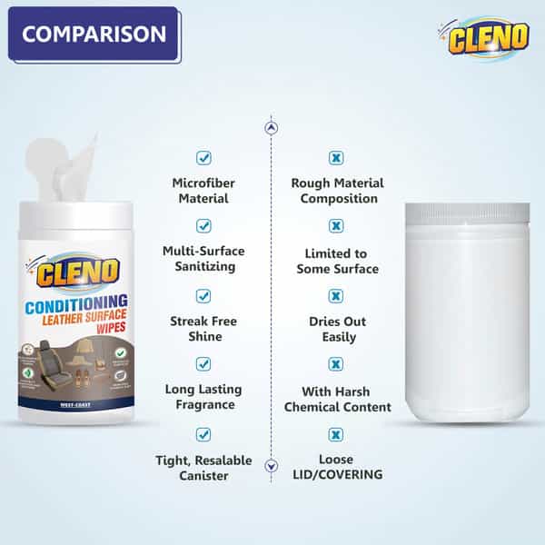 Cleno Conditioning Leather Surface Wet Wipes 50 Wipes
