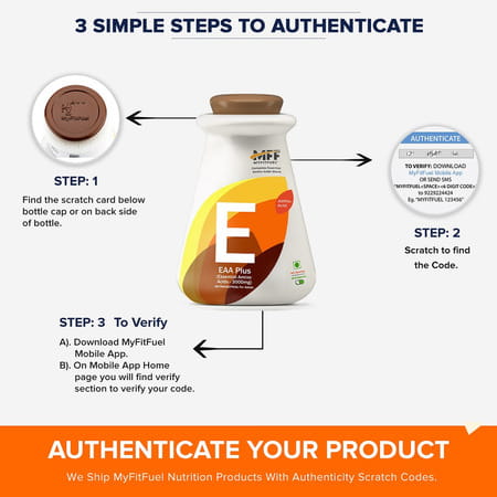 Myfitfuel Essential Amino Acids (3000 Mg) (60 Tablets) | All Essential Amino Acids