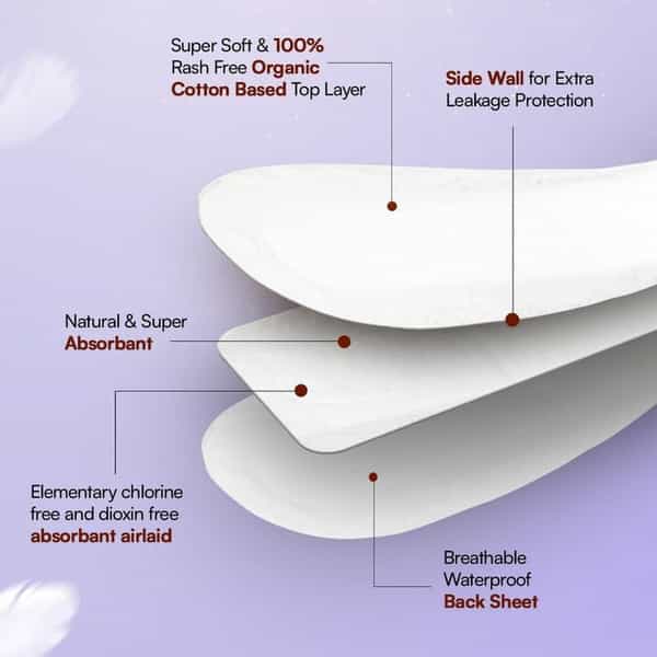 Flawsome 100% Organic Sanitary Pads | High Absorption | Size Xxl | With Paper Disposal Pouches - 20N