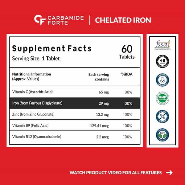 Carbamide Forte Chelated Iron + Vitamin C B12 Folic Acid & Zinc 60Veg Tablets