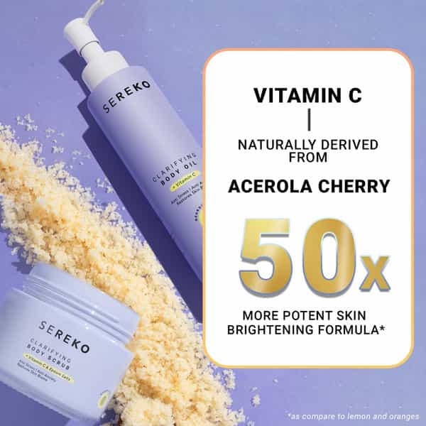 Sereko Body Exfoliating Kit