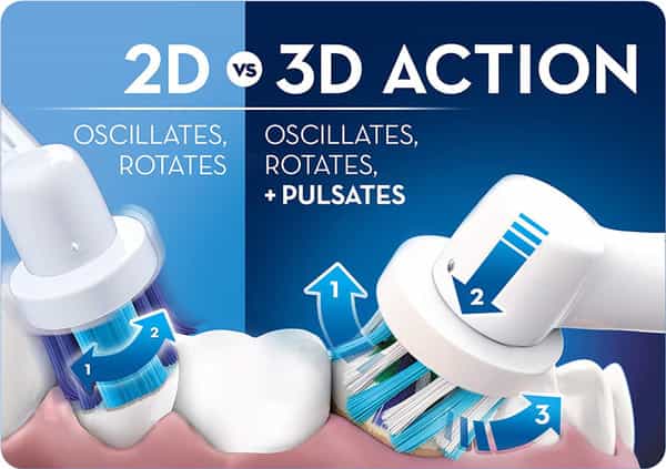 Oral-B Vitality Cross Action Electric Rechargeable Toothbrush Gift Pack - Pack Of 2