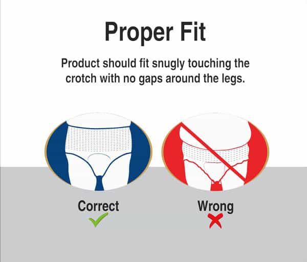 Easycare Adult Diaper Pants (Pull Up) Pack Of 10 Medium (75 X 110 Cm) Fit & Flex Makes Life Easier