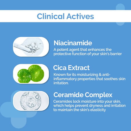 The Derma Co 2% Niacinamide Gentle Skin Cleanser | Sensitive/Dry/Normal Skin - 125 Ml