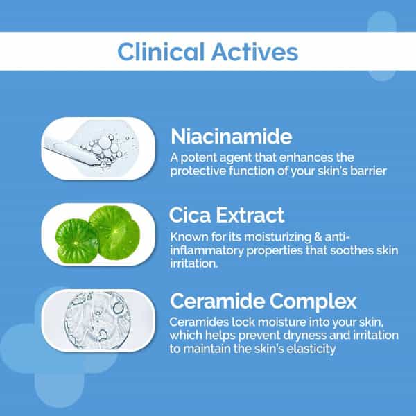 The Derma Co 2% Niacinamide Gentle Skin Cleanser | Sensitive/Dry/Normal Skin - 125 Ml