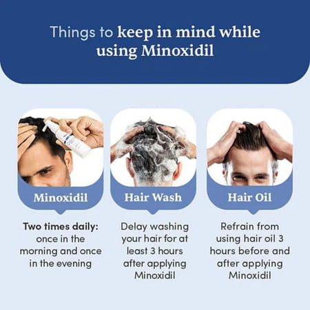 Man Matters Growmax Minoxidil 5% With Procapil Solution Serum I Prevent Hair Loss | Thinning I 60 Ml