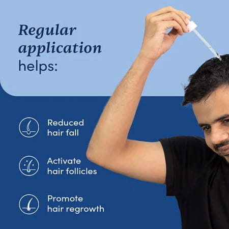 Man Matters Growmax Minoxidil 5% With Procapil Solution Serum I Prevent Hair Loss | Thinning I 60 Ml