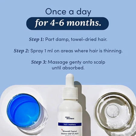 Man Matters Growmax Minoxidil 5% With Procapil Solution Serum I Prevent Hair Loss | Thinning I 60 Ml