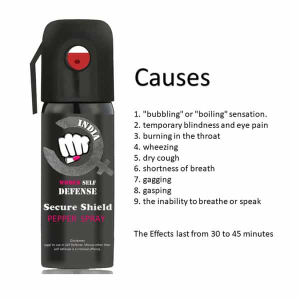 Secure Shield Self Defense Pepper Spray For Women Safety/Protection Pack Of 10