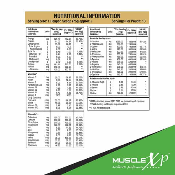 Musclexp Mass Gainer Belgium Chocolate 1Kg Pouch (2.2 Lb)
