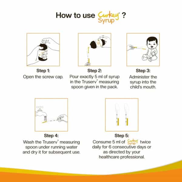 Curkey Citrus Flavour Bottle Of 60Ml Syrup