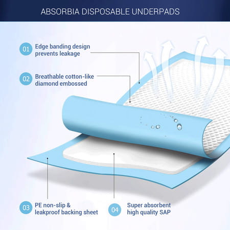 Absorbia Underpads Large 60*90 Cm Soft And Super Absorbent - Large-10