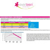 Everteen Super Plus Applicator Tampons For Periods In Women- 1 Pack (8 Tampons)