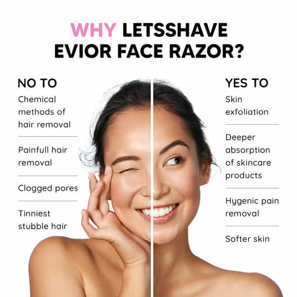 Letsshave Evior Women Face Razor (Pack Of 6)