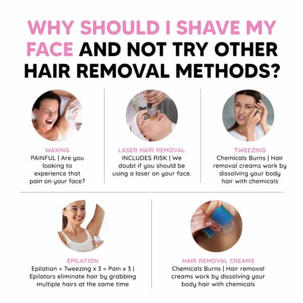 Letsshave Evior Women Face Razor (Pack Of 6)