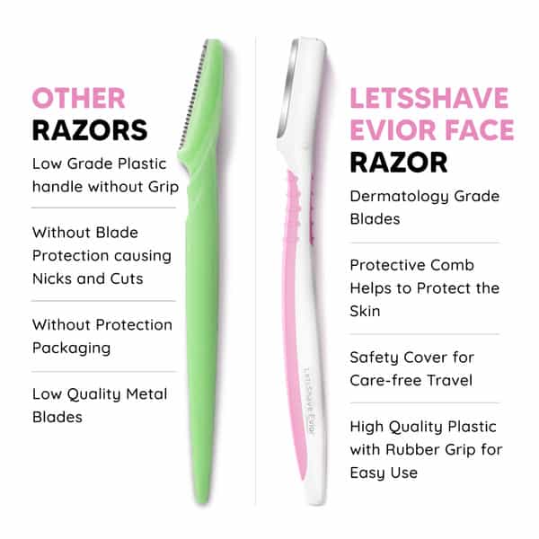 Letsshave Evior Women Face Razor (Pack Of 6)