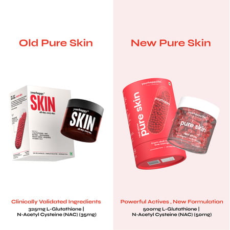 Buy YOURHAPPYLIFE SKIN CAPSULES | GLUTATHIONE RETINOL & NAC FOR SMOOTH RADIANT & CLEAR COMPLEXION