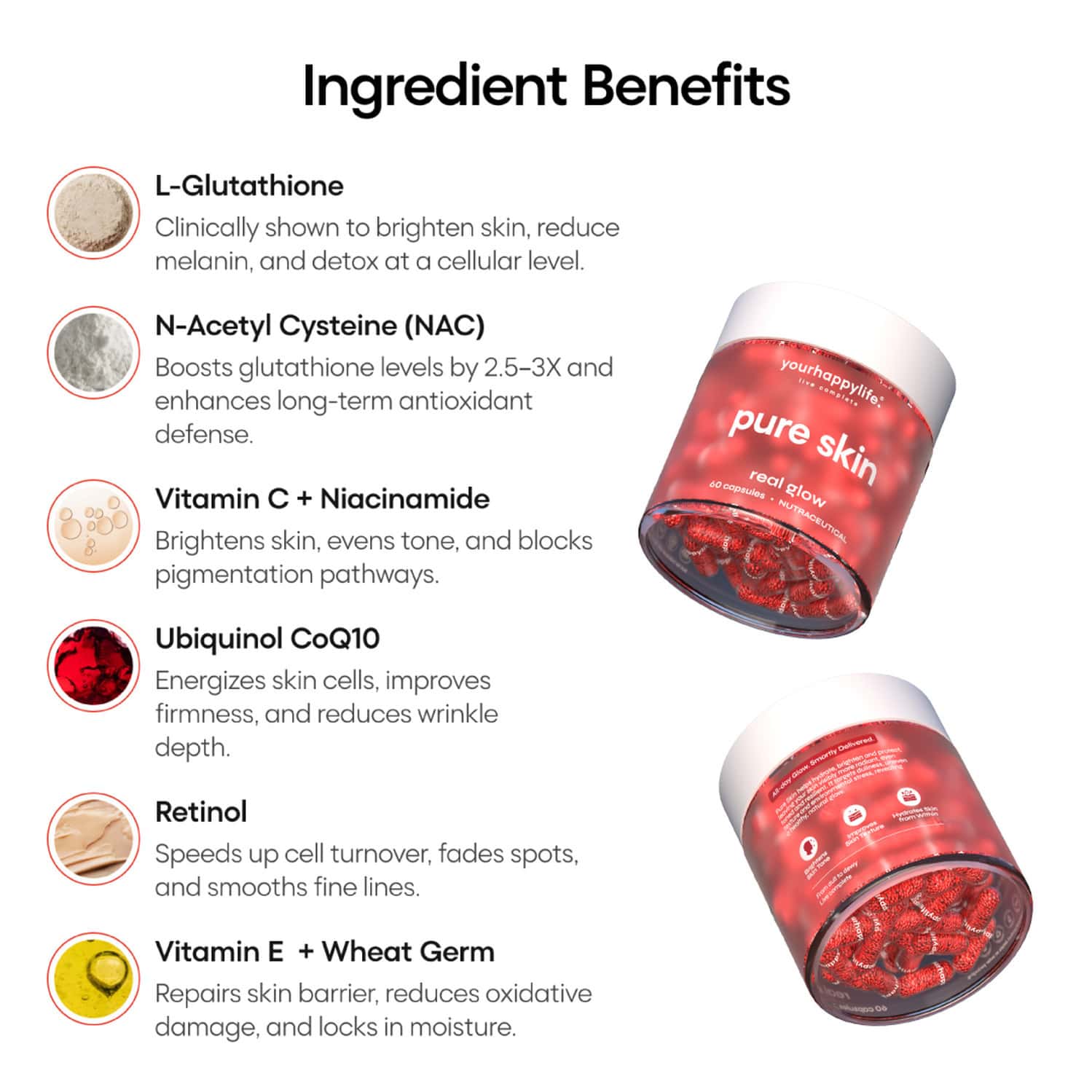 glutathione and retinol together benefits Buy YOURHAPPYLIFE SKIN CAPSULES | GLUTATHIONE RETINOL & NAC FOR SMOOTH  RADIANT & CLEAR COMPLEXION