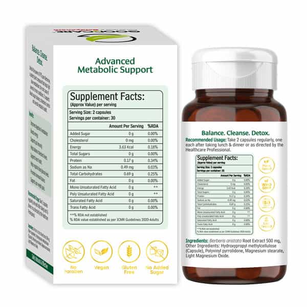 Goodcare Berberine Capsules | Adults | Metabolism Support | 60 Capsules | Pack Of 1