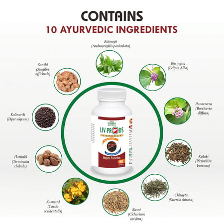 Mbdhwellness Liv Pro Ds-Ayurveda For Fatty Liver & Natural Detox Natural With Kalmegh (Pack Of 2)