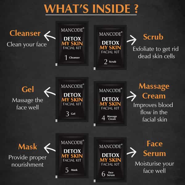 Mancode Detox My Skin Facial Kit For Men 58Gm