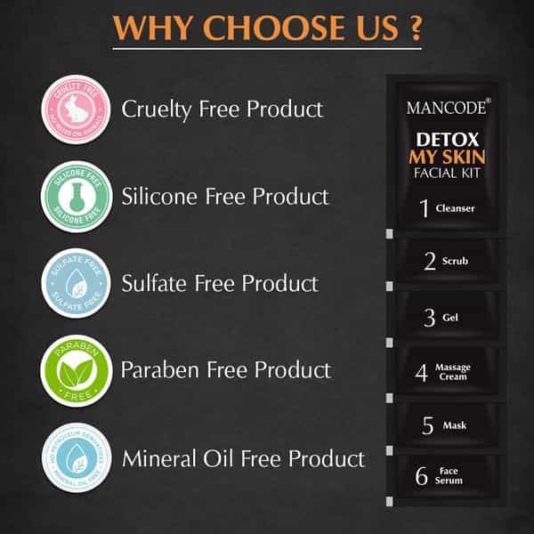 Mancode Detox My Skin Facial Kit For Men 58Gm