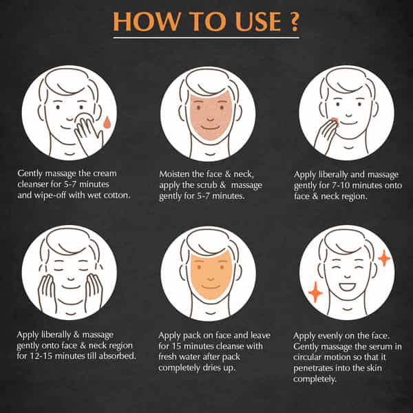 Mancode Detox My Skin Facial Kit For Men 58Gm