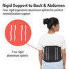 Sandpuppy Backbrace - Contoured Lumbar Support Belt | Rigid Immobilization Back Support Belt