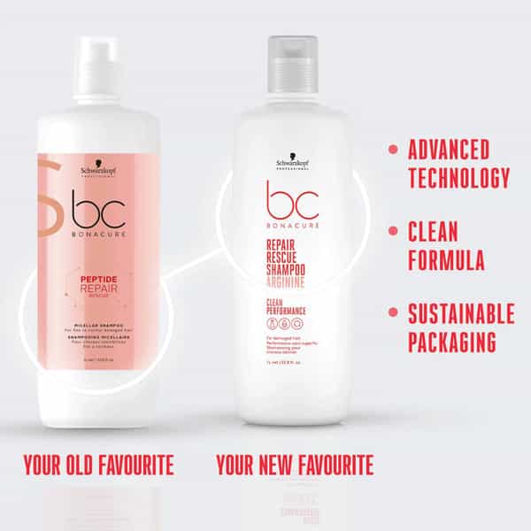 Schwarzkopf Professional Bonacure Repair Rescue Shampoo With Arginine 1000 Ml