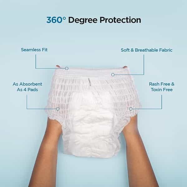 Pee Safe Disposable Period Panties For Women Leak Proof | M-L | Pack Of 4 | 360 Protection