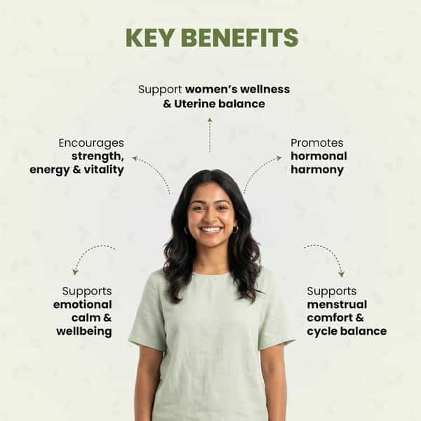 Green Milk Femigard Gold Syrup | Herbal Women's Tonic For Menstrual Health & Cycle Balance | 200 Ml