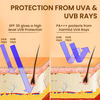 The Skin Story Sunscreen Spf 30 | 40G