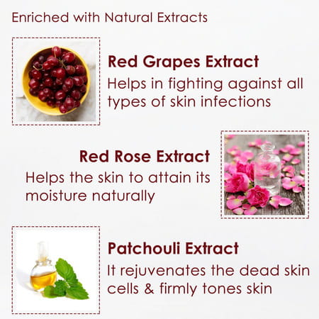 Nutriglow Wine Facial Kit 6-Pieces Skin Care Set For Anti Aging Skin Care Kit For Women(250gm+10ml)