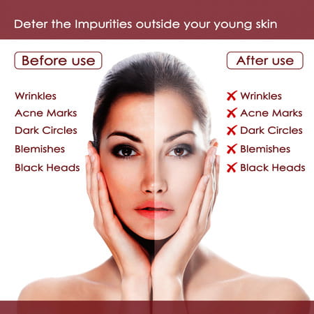 Nutriglow Wine Facial Kit 6-Pieces Skin Care Set For Anti Aging Skin Care Kit For Women(250gm+10ml)
