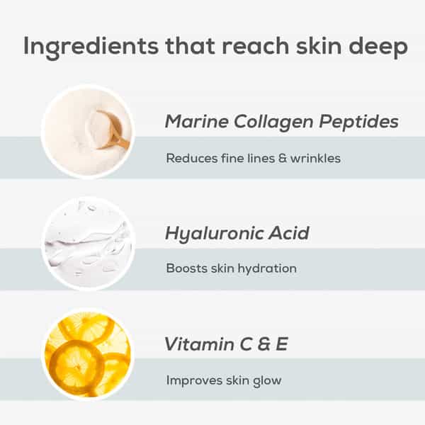 Truebasics Collaskin | Marine Collagen Peptides For Youthful Glowing Skin | Mixed Fruit | 200 G