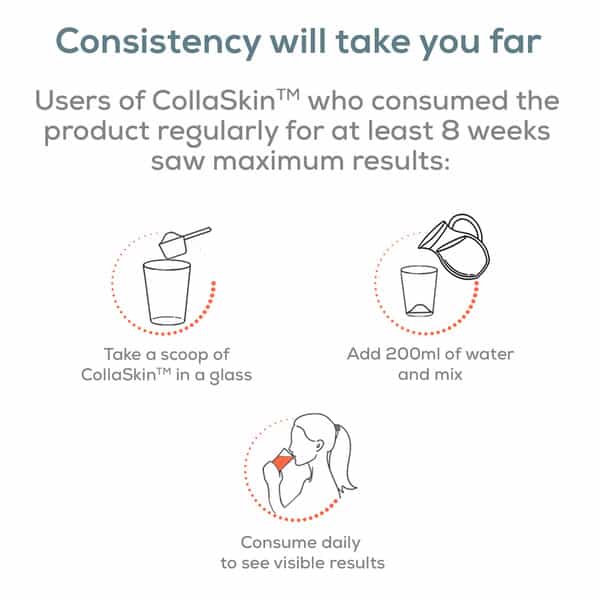 Truebasics Collaskin | Marine Collagen Peptides For Youthful Glowing Skin | Mixed Fruit | 200 G