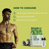 Bgreen Plant Protein Powder (Orange| 1Kg) | Pea Protein Isolate| 22G Protein| No Added Sugars