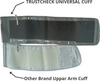 Trustcheck Digital Blood Pressure Bpm 2.0|Usb Charge Port|Universal & Upper Arm Cuff|Talking Feature