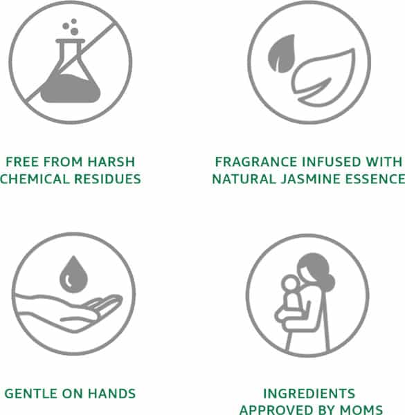 Dettol Jasmine Germ Protection Handwash Liquid Soap Fliptop - 200Ml