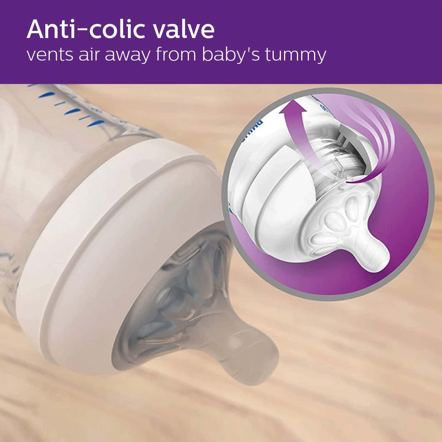 Philips Avent Natural 2.0 Bottle 125ml Single India Scf030/10